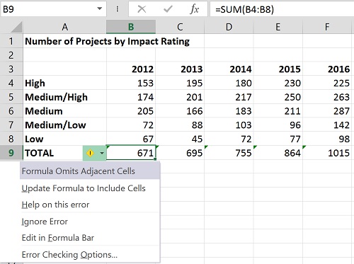 Editing the formula to be correct produces an error indicator